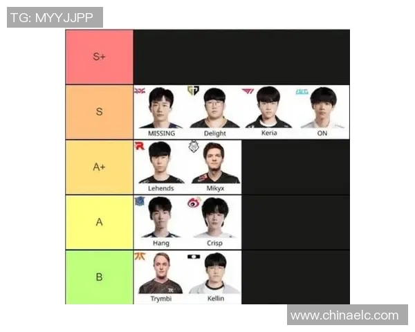 英雄联盟力量排名大洗牌V5战队创造历史新高引发热议